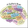 Click image for larger version

Name:	quilters brain.jpg
Views:	2813
Size:	37.8 KB
ID:	364387