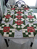 Click image for larger version

Name:	Xmas runner and placemats.jpg
Views:	25152
Size:	362.9 KB
ID:	369455