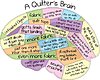 Click image for larger version

Name:	Quilters Brain.jpg
Views:	690
Size:	50.6 KB
ID:	370303