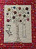 Click image for larger version

Name:	Wool Fruit Tree.jpg
Views:	1764
Size:	143.6 KB
ID:	605170