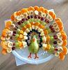 Click image for larger version

Name:	Turkey Snacks..jpg
Views:	21
Size:	53.8 KB
ID:	636401