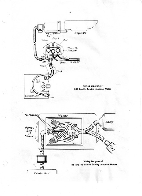Trolling Motor Plug Wiring Diagram from www.quiltingboard.com